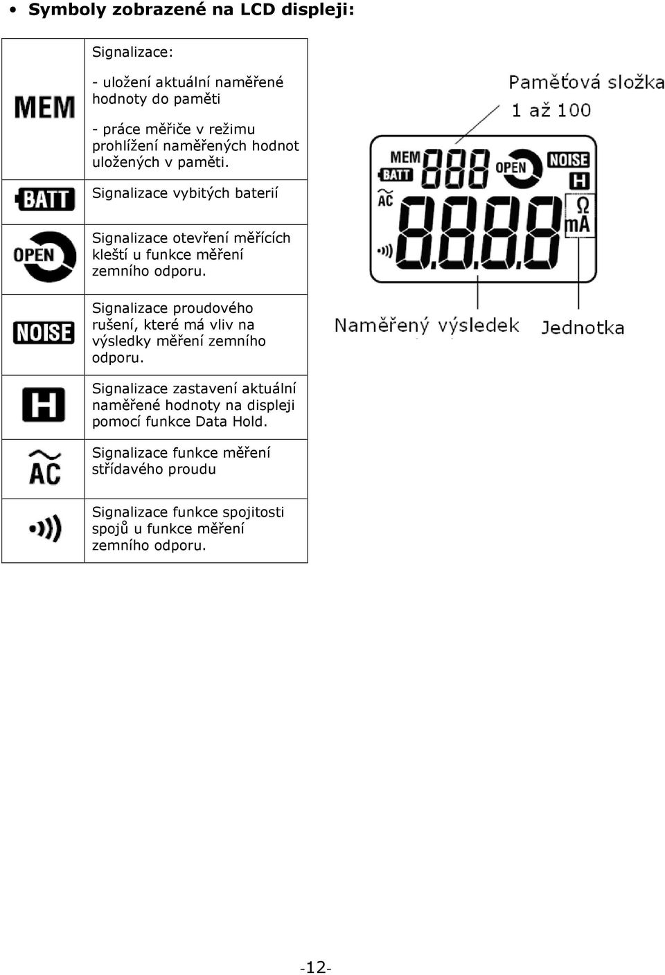 Signalizace proudového rušení, které má vliv na výsledky měření zemního odporu.