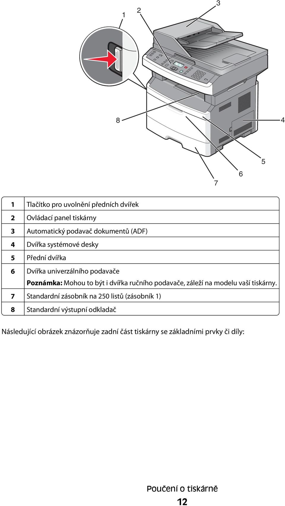 ručního podavače, záleží na modelu vaší tiskárny.