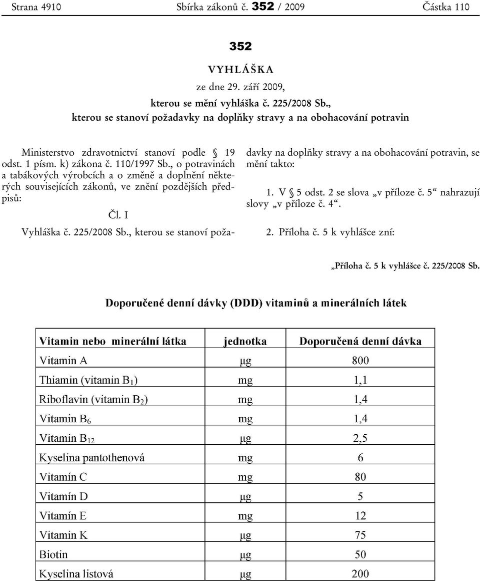 , o potravinách a tabákových výrobcích a o změně a doplnění některých souvisejících zákonů, ve znění pozdějších předpisů: Čl. I Vyhláška č. 225/2008 Sb.