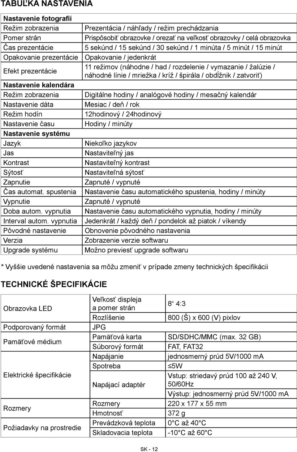 vypnutia Pôvodné nastavenie Verzia Upgrade systému Prezentácia / náhľady / režim prechádzania Prispôsobiť obrazovke / orezať na veľkosť obrazovky / celá obrazovka 5 sekúnd / 15 sekúnd / 30 sekúnd / 1