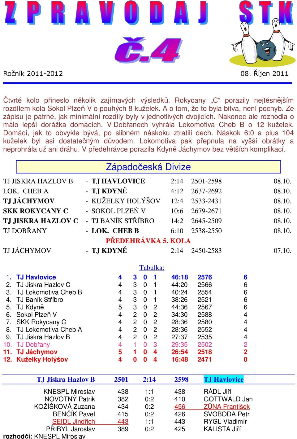 V Dobřanech vyhrála Lokomotiva Cheb B o 12 kuželek. Domácí, jak to obvykle bývá, po slibném náskoku ztratili dech. Náskok 6:0 a plus 104 kuželek byl asi dostatečným důvodem.