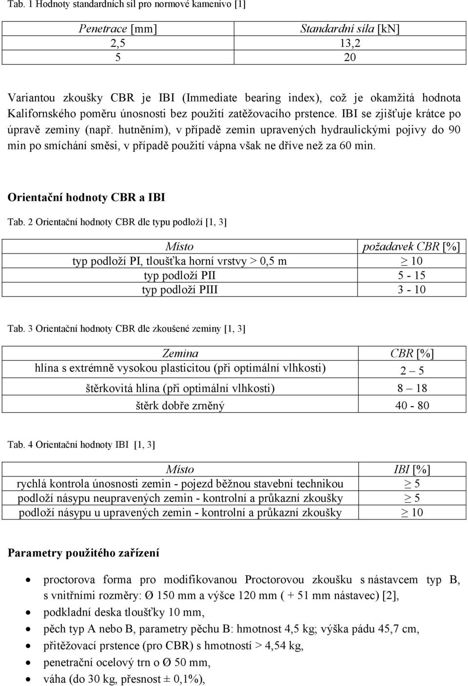 hutněním), v případě zemin upravených hydraulickými pojivy do 90 min po smíchání směsi, v případě použití vápna však ne dříve než za 60 min. Orientační hodnoty CBR a IBI Tab.