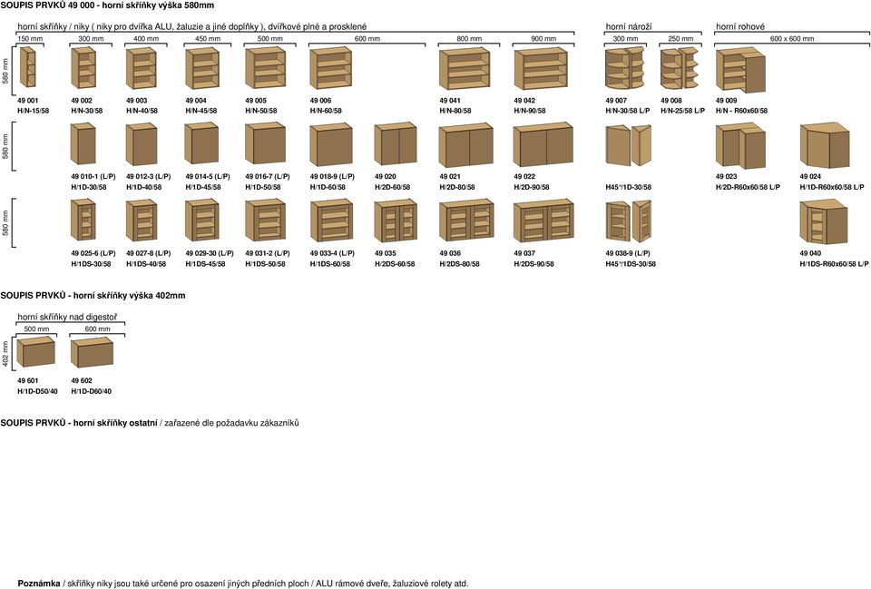 H/N-80/58 H/N-90/58 H/N-30/58 L/P H/N-25/58 L/P H/N - R60x60/58 49 010-1 (L/P) 49 012-3 (L/P) 49 014-5 (L/P) 49 016-7 (L/P) 49 018-9 (L/P) 49 020 49 021 49 022 49 023 49 024 H/1D-30/58 H/1D-40/58