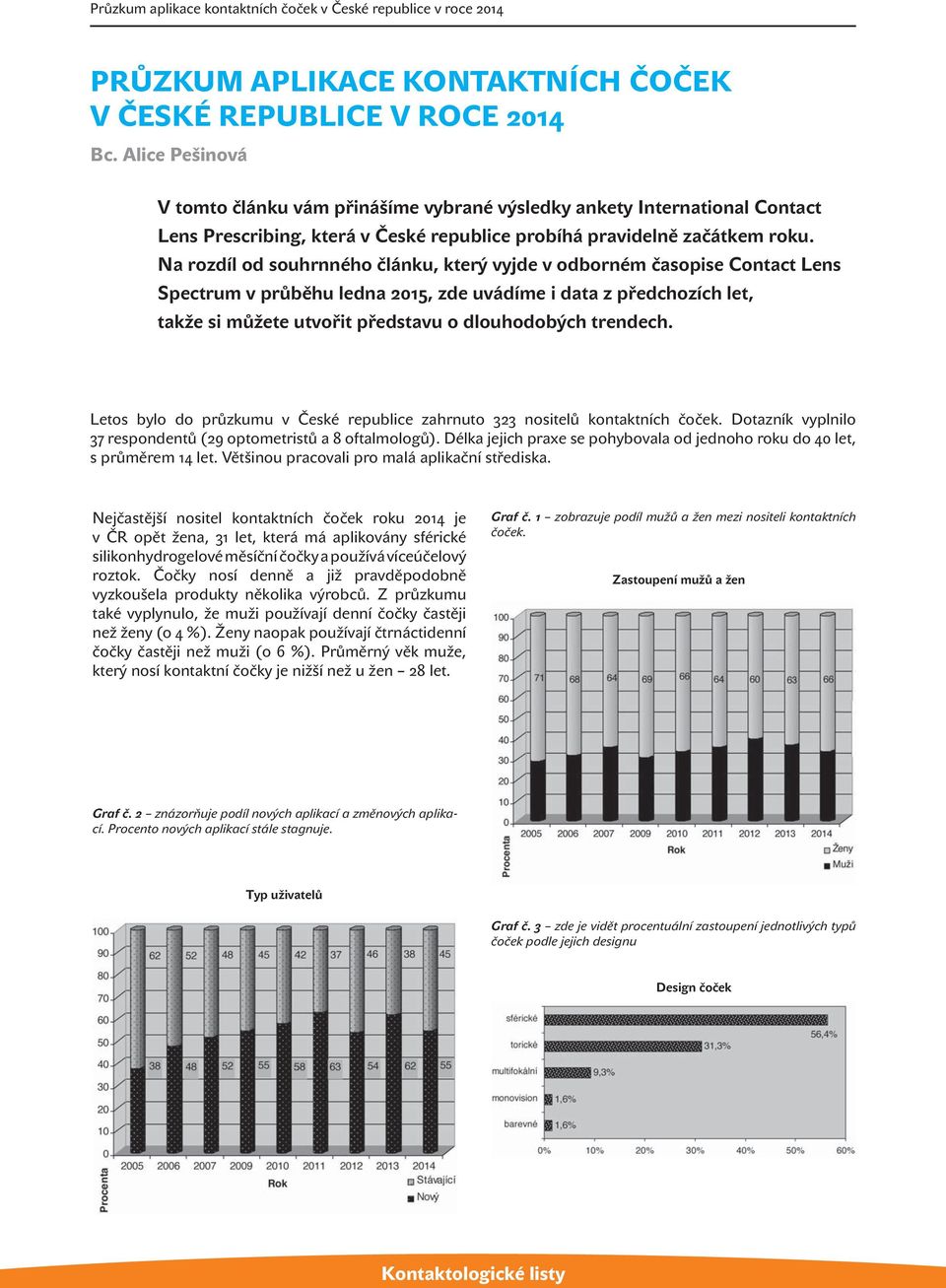 Na rozdíl od souhrnného článku, který vyjde v odborném časopise Contact Lens Spectrum v průběhu ledna 2015, zde uvádíme i data z předchozích let, takže si můžete utvořit představu o dlouhodobých