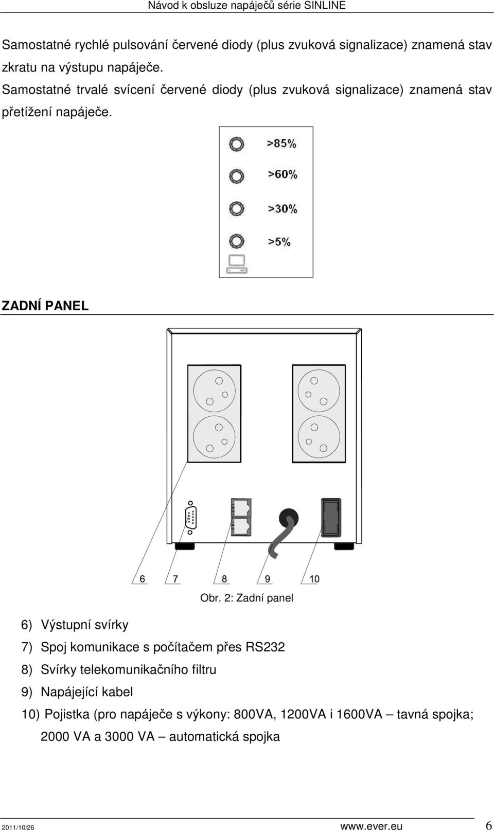 2: Zadní panel 6) Výstupní svírky 7) Spoj komunikace s počítačem přes RS232 8) Svírky telekomunikačního filtru 9)