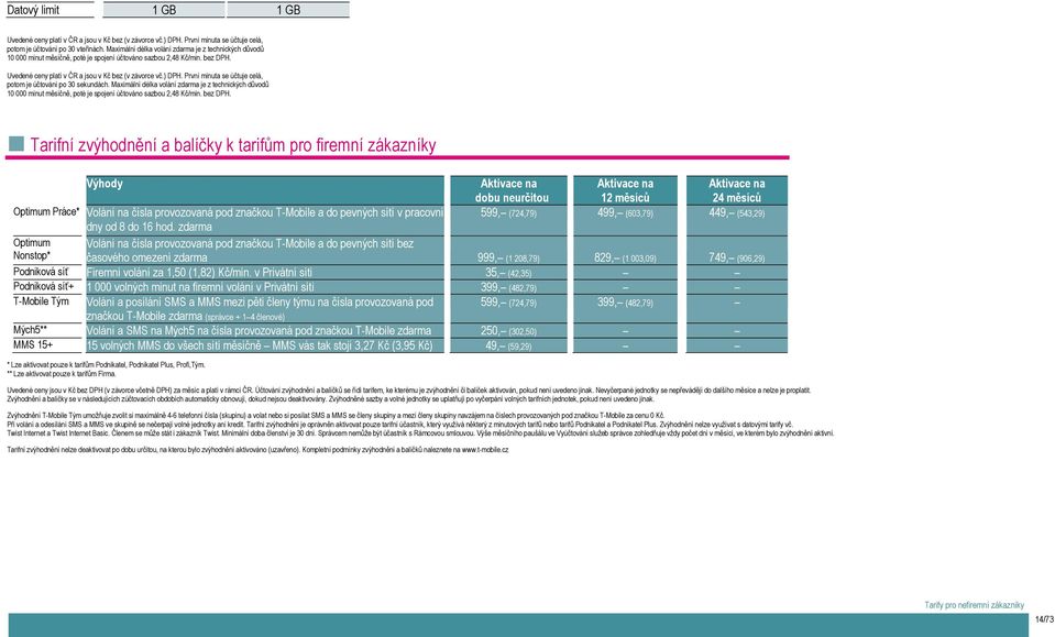 První minuta se účtuje celá, potom je účtování po 30 sekundách. Maximální délka volání zdarma je z technických důvodů 10 000 minut měsíčně, poté je spojení účtováno sazbou 2,48 Kč/min. bez DPH.
