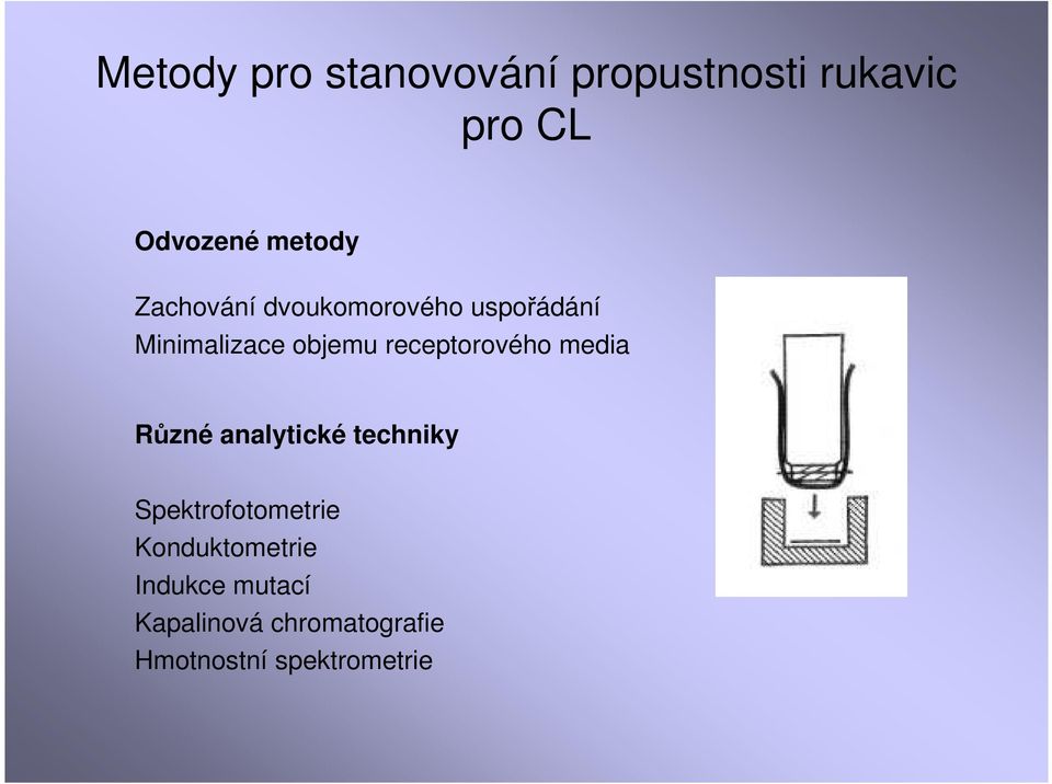 receptorového media Různé analytické techniky Spektrofotometrie