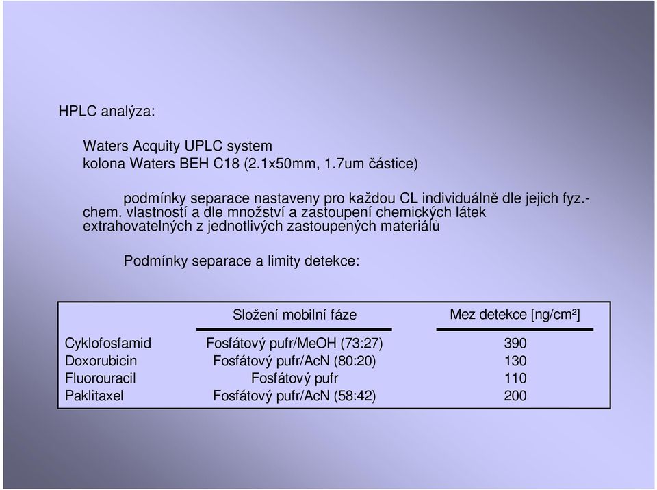 vlastností a dle množství a zastoupení chemických látek extrahovatelných z jednotlivých zastoupených materiálů Podmínky separace