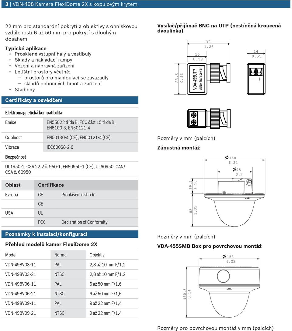 Stadiony Vysílač/přijímač BNC na UTP (nestíněná krocená dvolinka) 23.6 0.93 15 0.59 VDA-455UTP Video Transceiver 32 1.26 14 0.