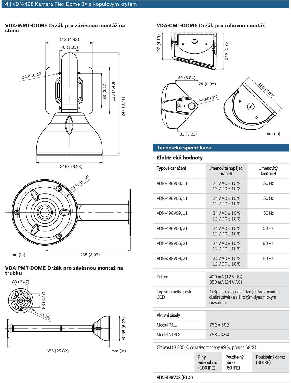 24) Typové označení Jmenovité napájecí napětí VDN-498V03/11 24 V AC ± 10 % Jmenovitý kmitočet 50 Hz mm (in) 205 (8.07) VDA-PMT-DOME Držák pro závěsno montáž na trbk 88 (3.