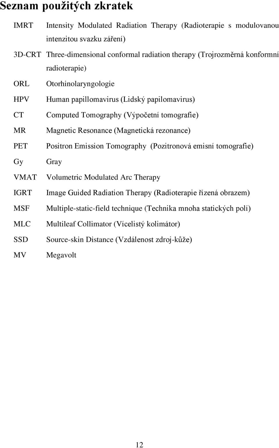 tomografie) Magnetic Resonance (Magnetická rezonance) Positron Emission Tomography (Pozitronová emisní tomografie) Gray Volumetric Modulated Arc Therapy Image Guided Radiation Therapy