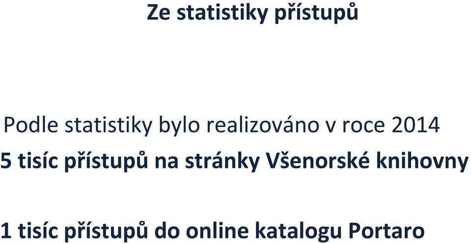 přístupů na stránky Všenorské knihovny