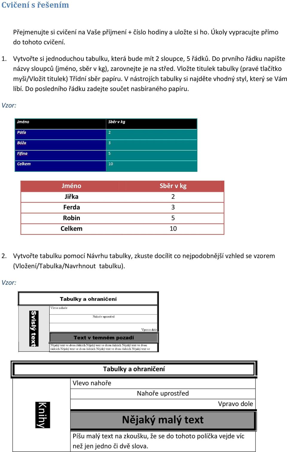 Vložte titulek tabulky (pravé tlačítko myši/vložit titulek) Třídní sběr papíru. V nástrojích tabulky si najděte vhodný styl, který se Vám líbí. Do posledního řádku zadejte součet nasbíraného papíru.