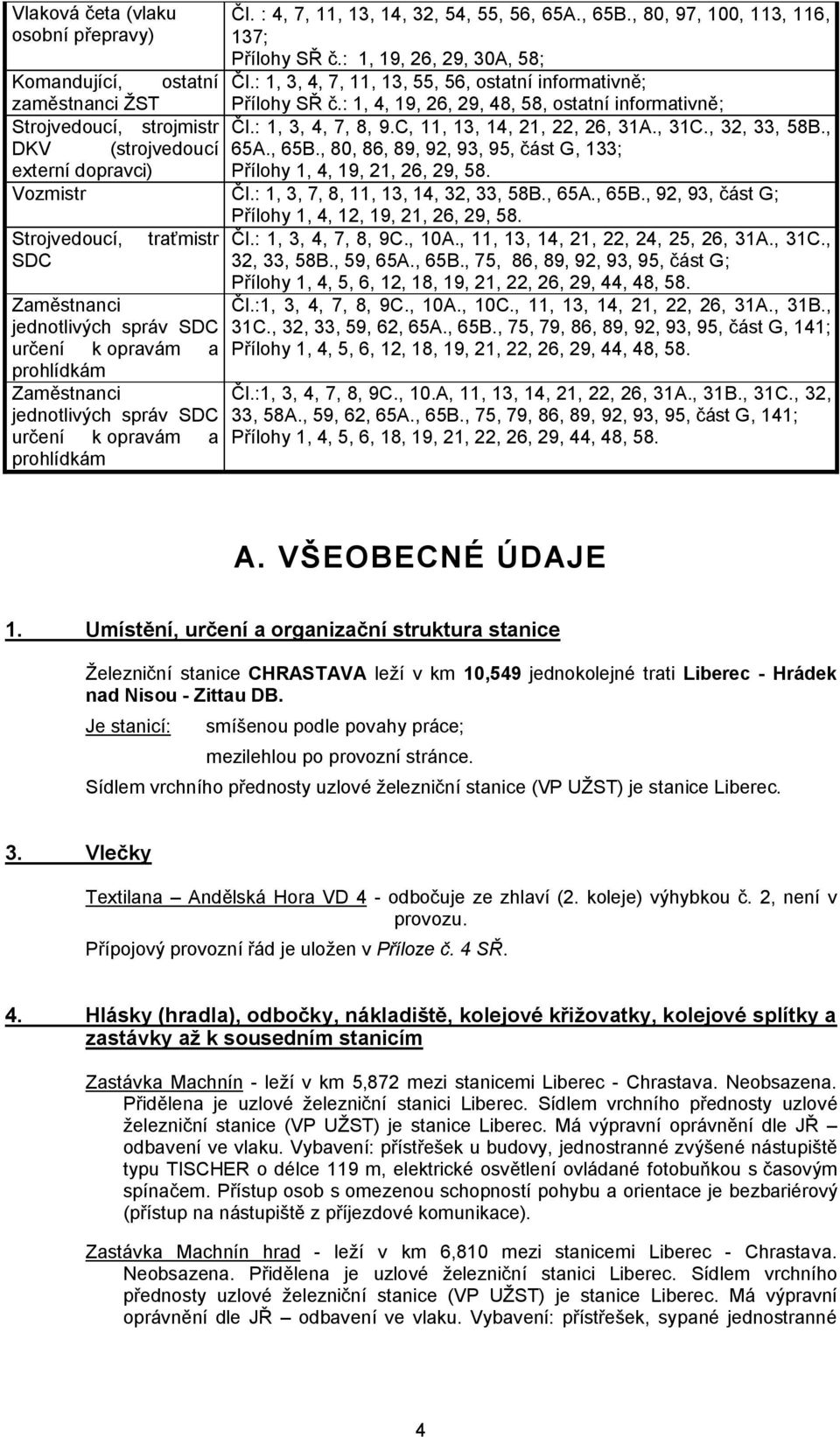 C, 11, 13, 14, 21, 22, 26, 31A., 31C., 32, 33, 58B., DKV (strojvedoucí 65A., 65B., 80, 86, 89, 92, 93, 95, část G, 133; externí dopravci) Přílohy 1, 4, 19, 21, 26, 29, 58. Vozmistr Čl.