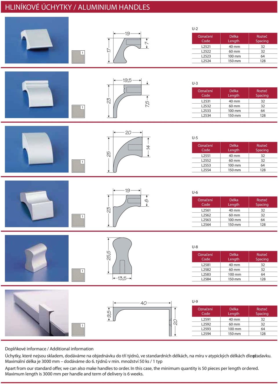 mm 64 L2594 50 mm 28 Doplňkové informace / Additional information Úchytky, které nejsou skladem, dodáváme na objednávku do tří týdnů, ve standardních délkách, na míru v atypických délkách dle