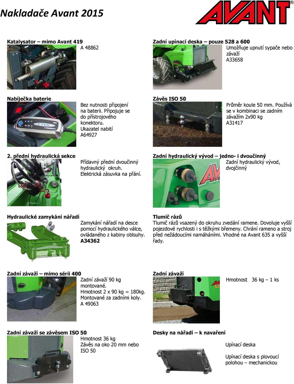 přední hydraulická sekce Zadní hydraulický vývod jedno- i dvoučinný Přídavný přední dvoučinný Zadní hydraulický vývod, hydraulický okruh. dvojčinný Elektrická zásuvka na přání.