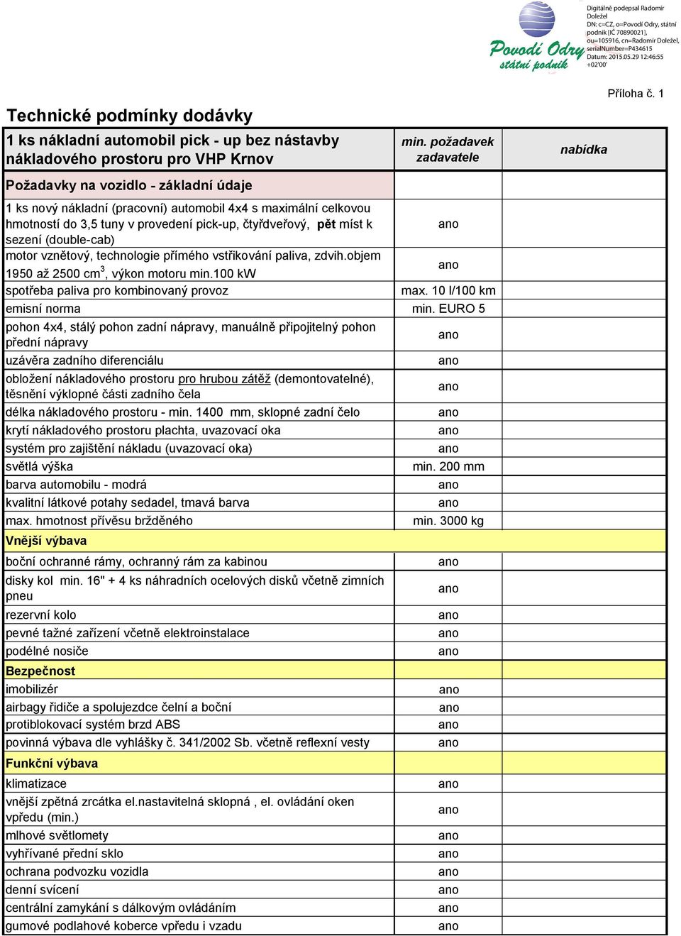 maximální celkovou hmotností do 3,5 tuny v provedení pick-up, čtyřdveřový, pět míst k sezení (double-cab) motor vznětový, technologie přímého vstřikování paliva, zdvih.