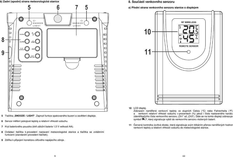 8 Ovládací tlačítka k provedení nastavení meteorologické stanice a tlačítka se zvláštními funkcemi (standardní provedení tlačítek). 10 LCD displej.