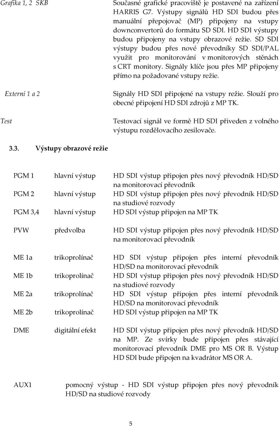 SD SDI výstupy budou přes nové převodníky SD SDI/PAL využit pro monitorování v monitorových stěnách s CRT monitory. Signály klíče jsou přes MP připojeny přímo na požadované vstupy režie.