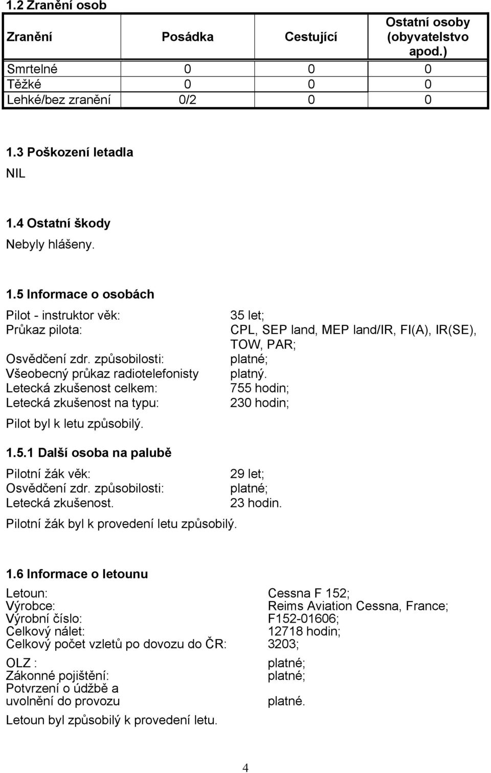 způsobilosti: Všeobecný průkaz radiotelefonisty Letecká zkušenost celkem: Letecká zkušenost na typu: Pilot byl k letu způsobilý.