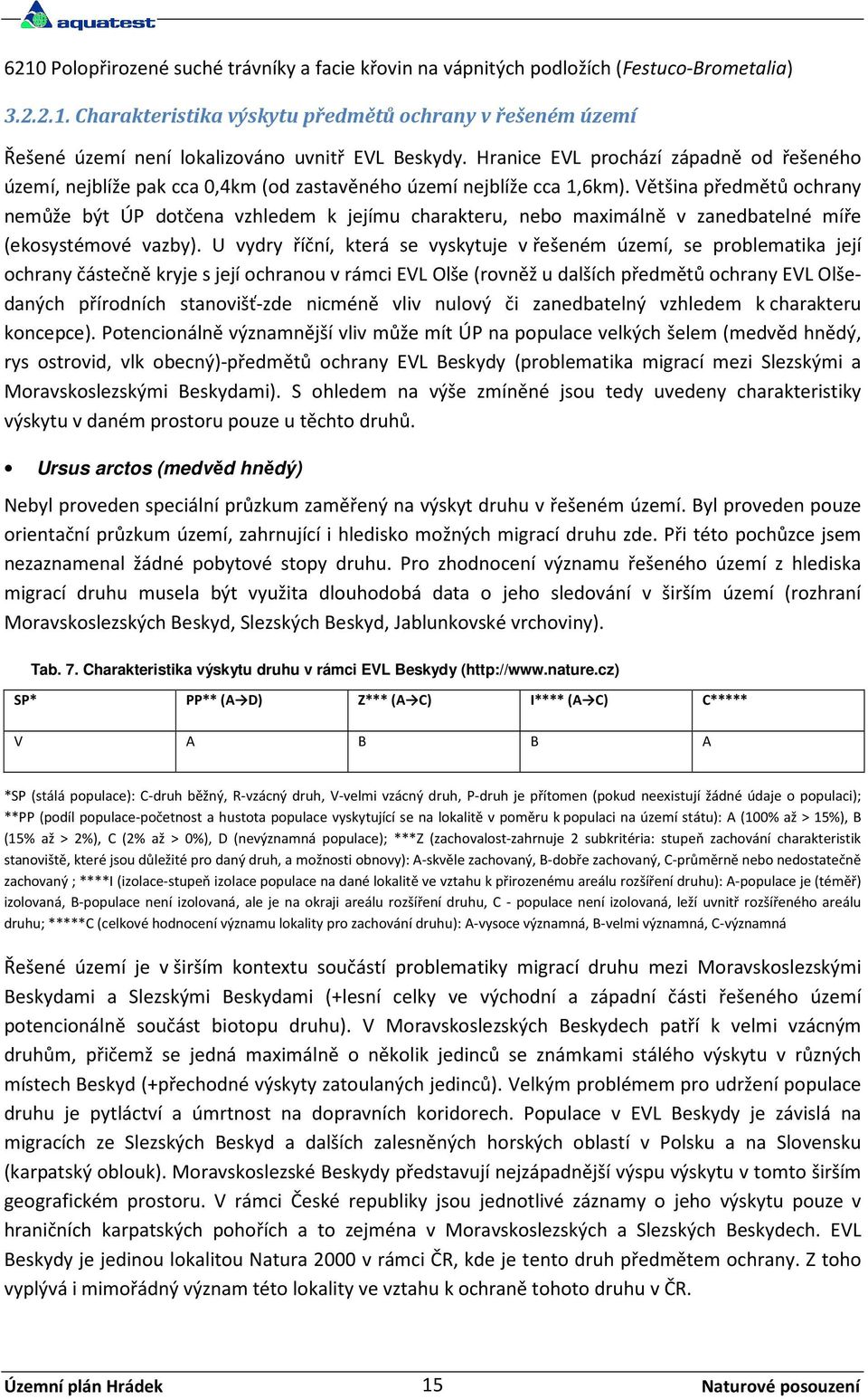 Většina předmětů ochrany nemůže být ÚP dotčena vzhledem k jejímu charakteru, nebo maximálně v zanedbatelné míře (ekosystémové vazby).