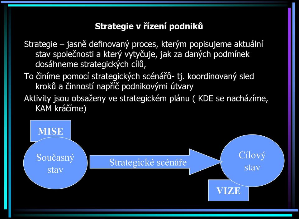 strategických scénářů- tj.