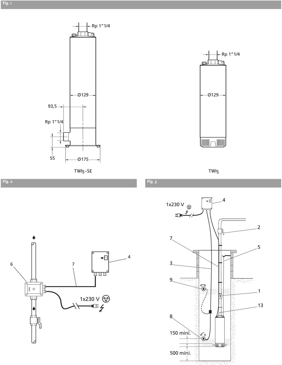 Rp 1 1/4 55 Ø175 TWI5-SE TWI5 Fig.