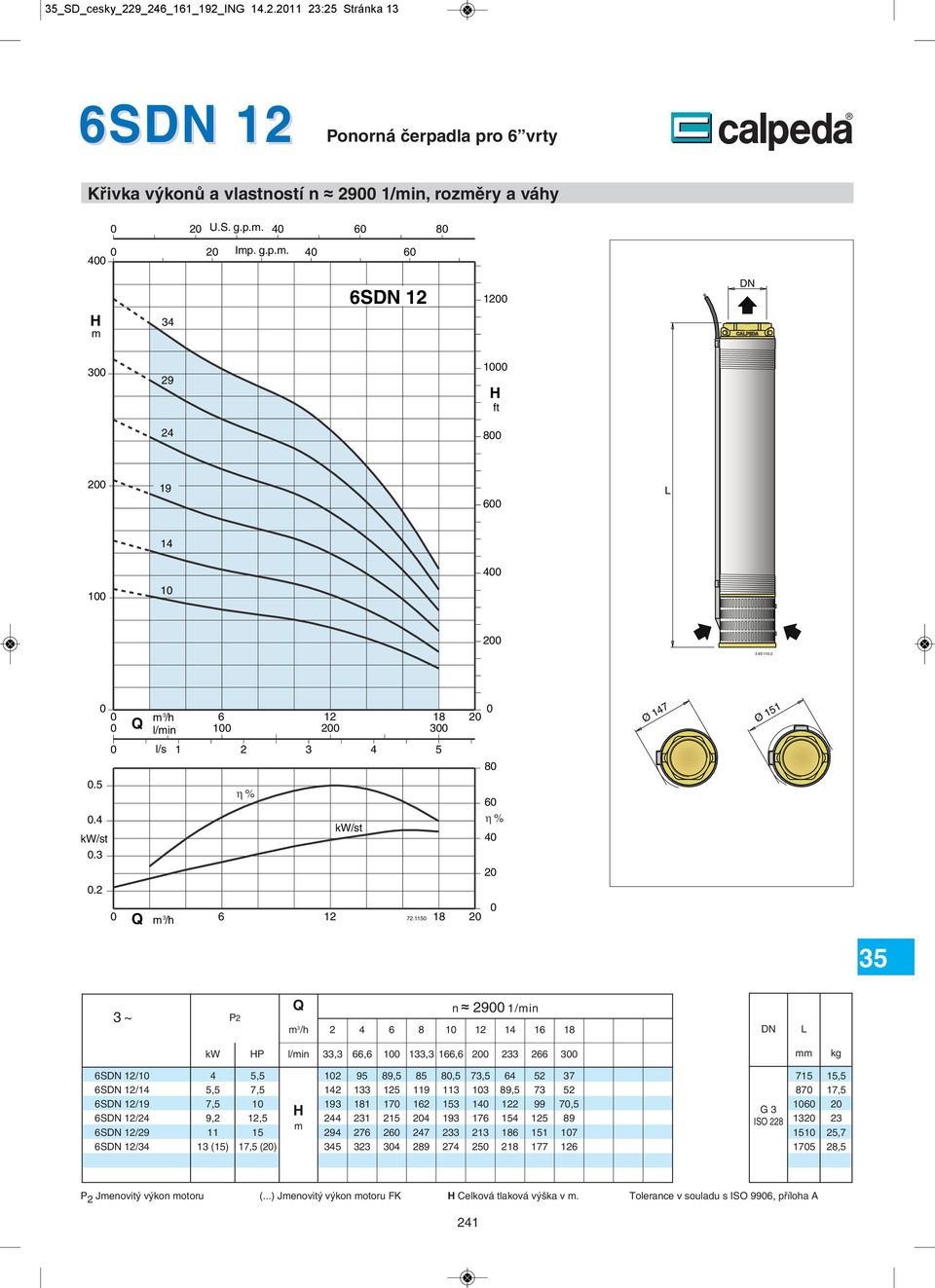 18 % ~ P n 9 1/in /h 8 1 1 1 1 18 kw P l/in,, 1 1, 1, S 1/1 S 1/1 S 1/19 S 1/ S 1/9 S 1/, 9, 1 (1), 1 1, () 1 1 19 9 9 1 181 1 89,