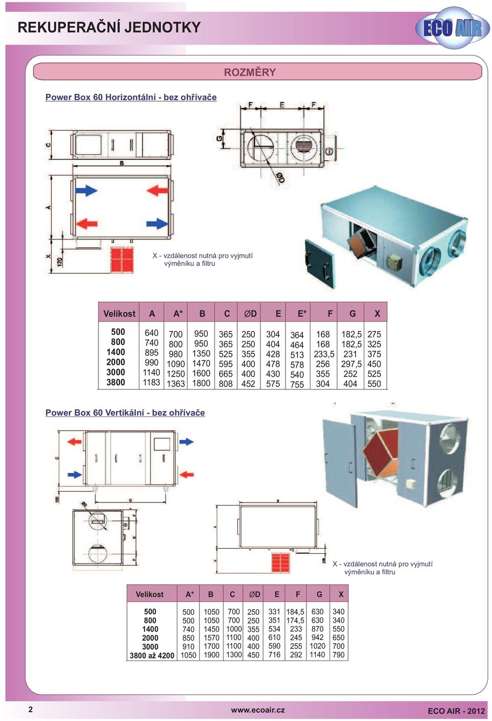 75 450 525 550 Power Bo 60 Vertikální - bez ohøívaèe X - vzdálenost nutná pro vyjmutí výmìníku a filtru Velikost A* B C ød E G X 1 000 a 4200 740 850 910 1050 1050