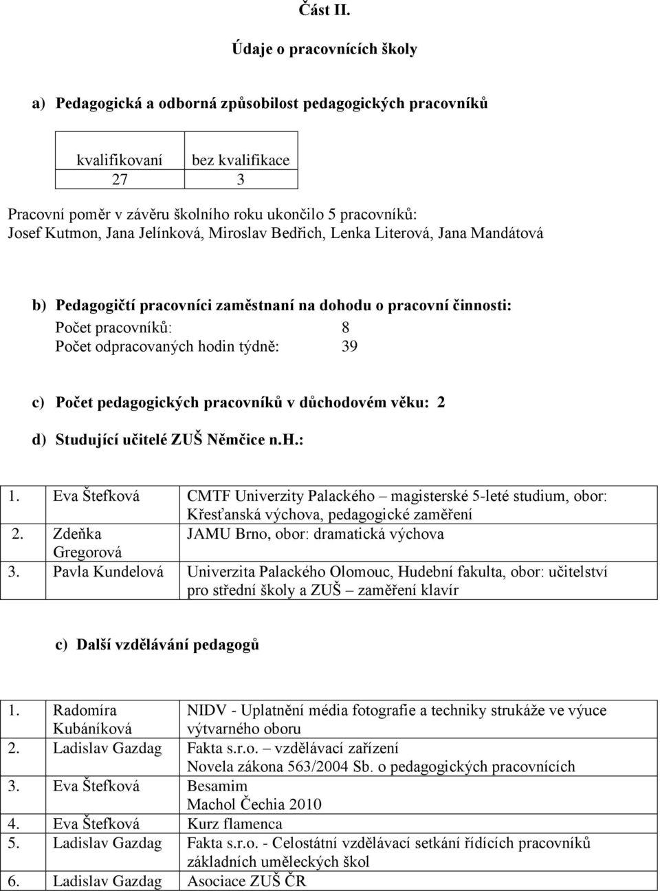 Jana Jelínková, Miroslav Bedřich, Lenka Literová, Jana Mandátová b) Pedagogičtí pracovníci zaměstnaní na dohodu o pracovní činnosti: Počet pracovníků: 8 Počet odpracovaných hodin týdně: 39 c) Počet