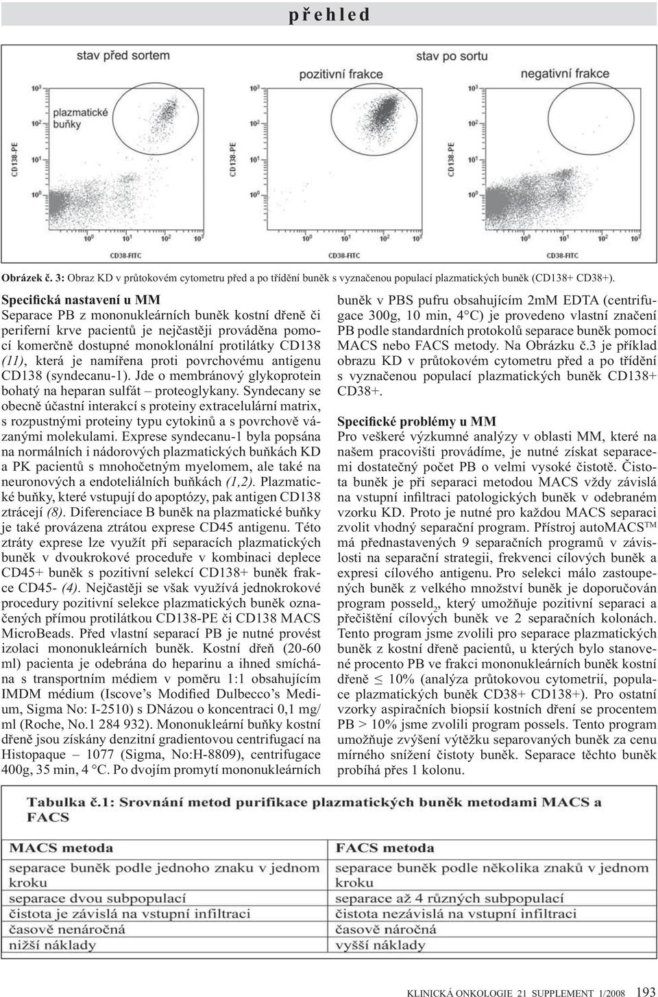 ena proti povrchovému antigenu CD138 (syndecanu-1). Jde o membránový glykoprotein bohatý na heparan sulfát proteoglykany.