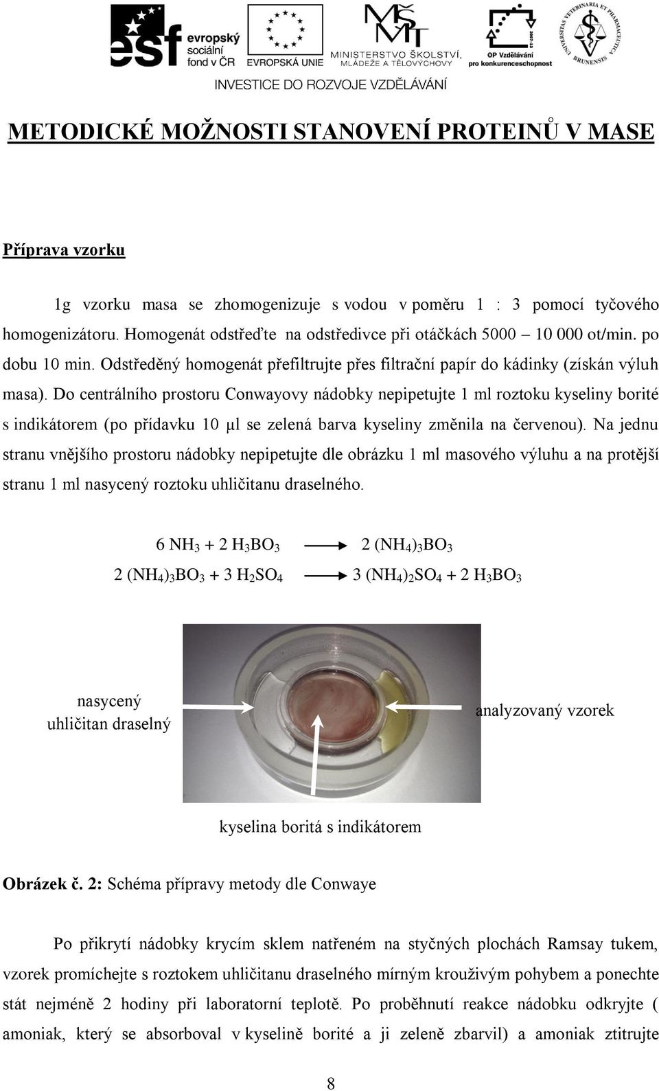 Do centrálního prostoru Conwayovy nádobky nepipetujte 1 ml roztoku kyseliny borité s indikátorem (po přídavku 10 µl se zelená barva kyseliny změnila na červenou).