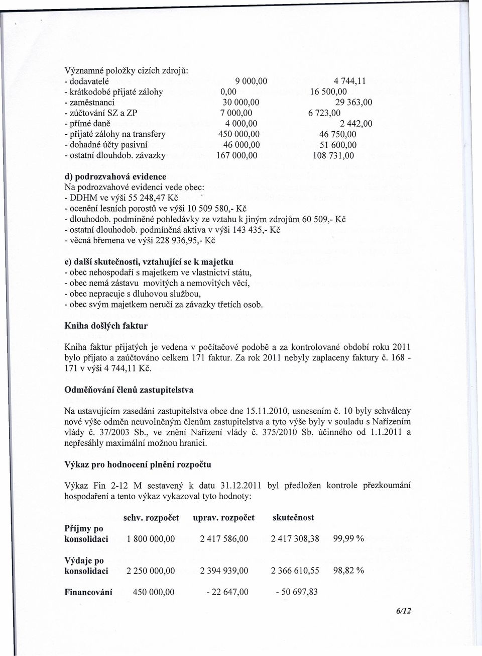 vede obec: - DDHM ve výši 55 248,47 Kč - ocenění lesních porostů ve výši 10509580,- Kč - dlouhodob. podmíněné pohledávky ze vztahu k jiným zdrojům 60509,- Kč - ostatní dlouhodob.