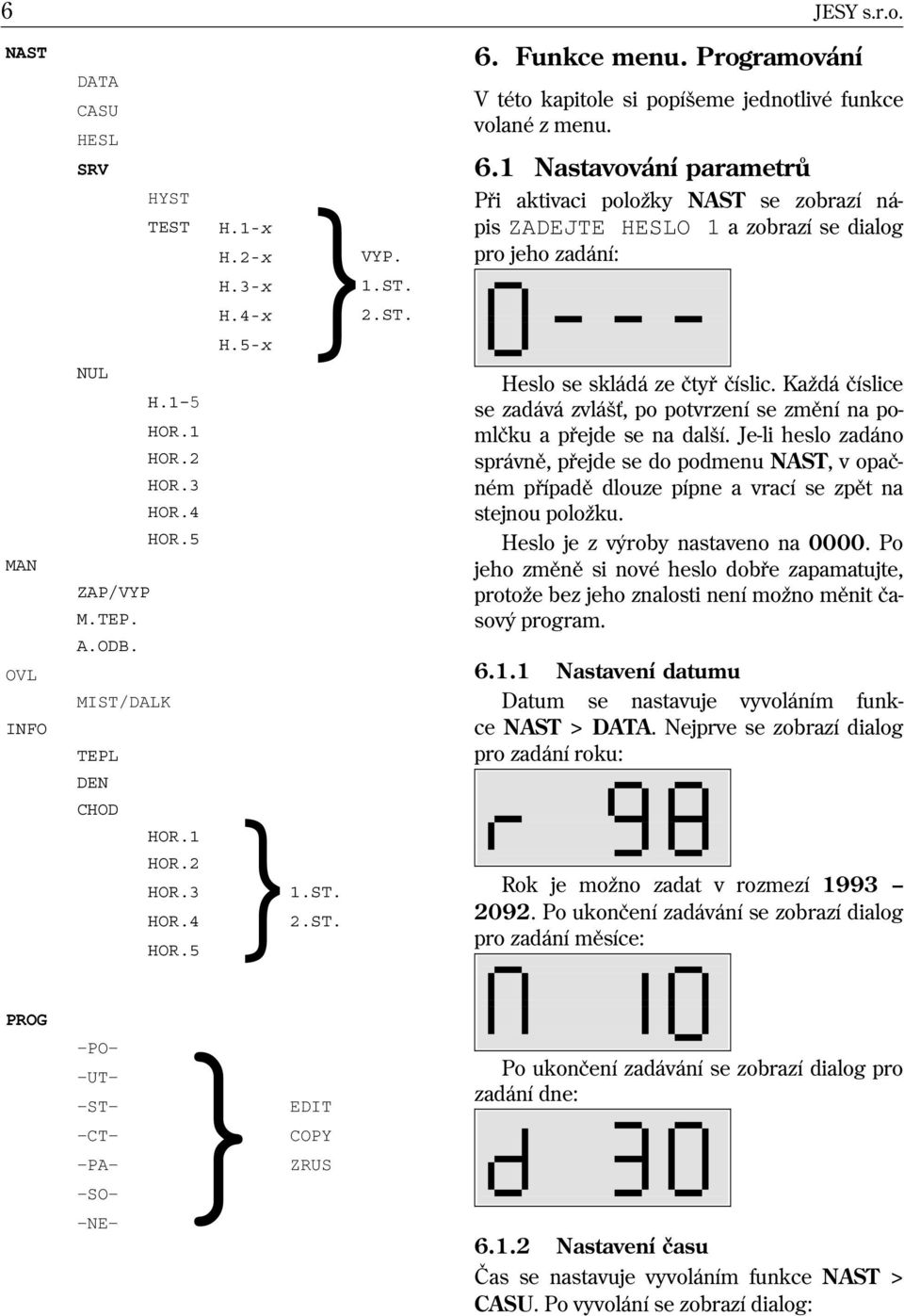 1 Nastavování parametrù Pøi aktivaci polo ky NAST se zobrazí nápis ZADEJTE HESLO 1 a zobrazí se dialog pro jeho zadání: H.5-x MAN OVL INFO NUL H.1-5 HOR.1 HOR.2 HOR.3 HOR.4 HOR.5 ZAP/VYP M.TEP. A.ODB.