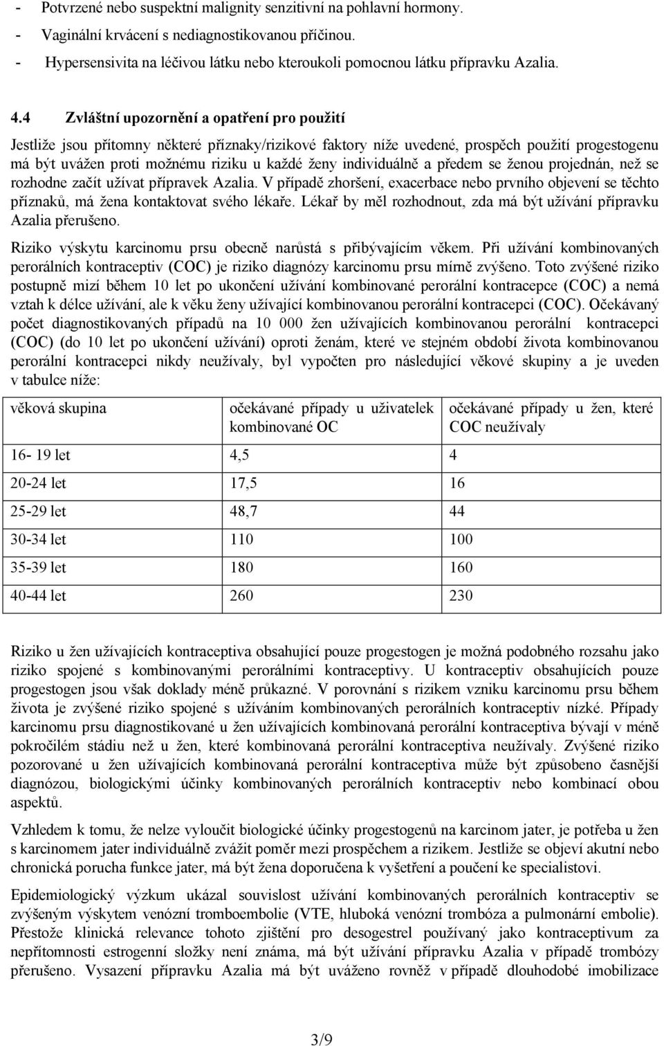 4 Zvláštní upozornění a opatření pro použití Jestliže jsou přítomny některé příznaky/rizikové faktory níže uvedené, prospěch použití progestogenu má být uvážen proti možnému riziku u každé ženy