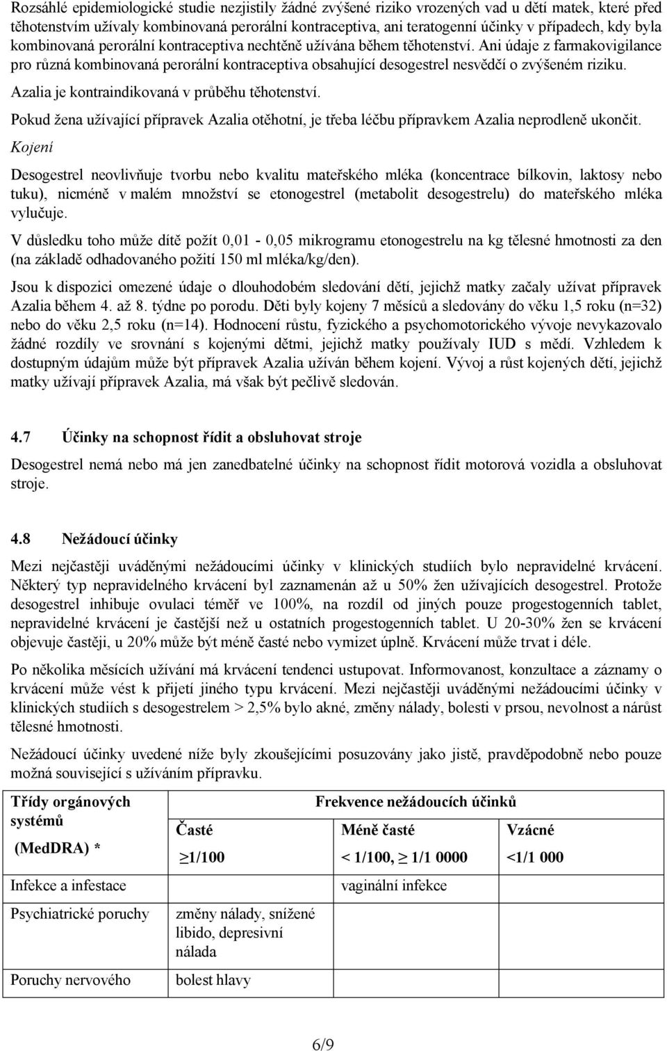 Ani údaje z farmakovigilance pro různá kombinovaná perorální kontraceptiva obsahující desogestrel nesvědčí o zvýšeném riziku. Azalia je kontraindikovaná v průběhu těhotenství.