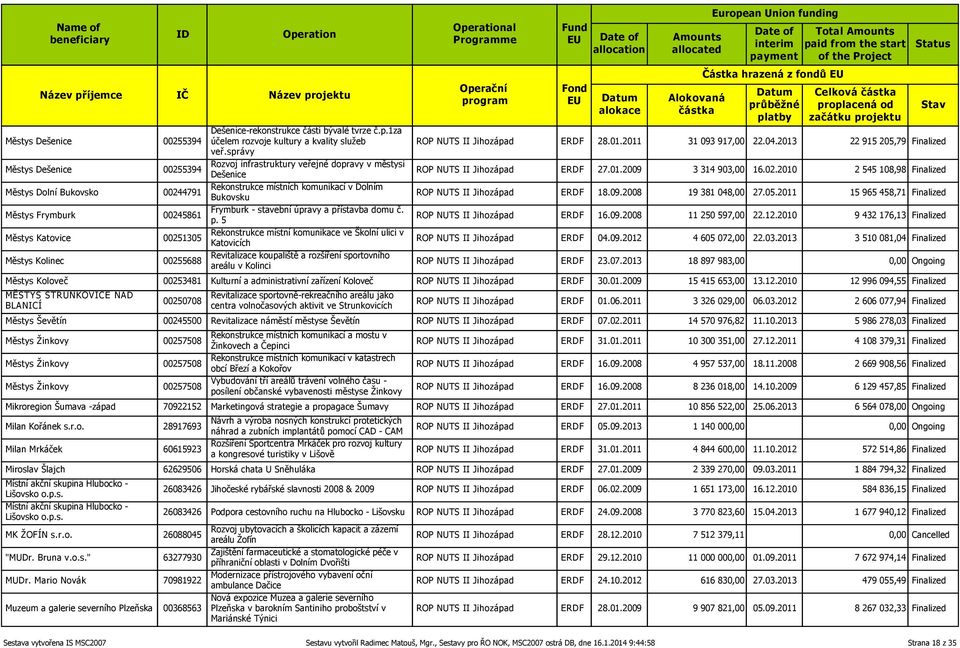 správy Rozvoj infrastruktury veřejné dopravy v městysi Dešenice Rekonstrukce místních komunikací v Dolním Bukovsku Frymburk - stavební úpravy a př