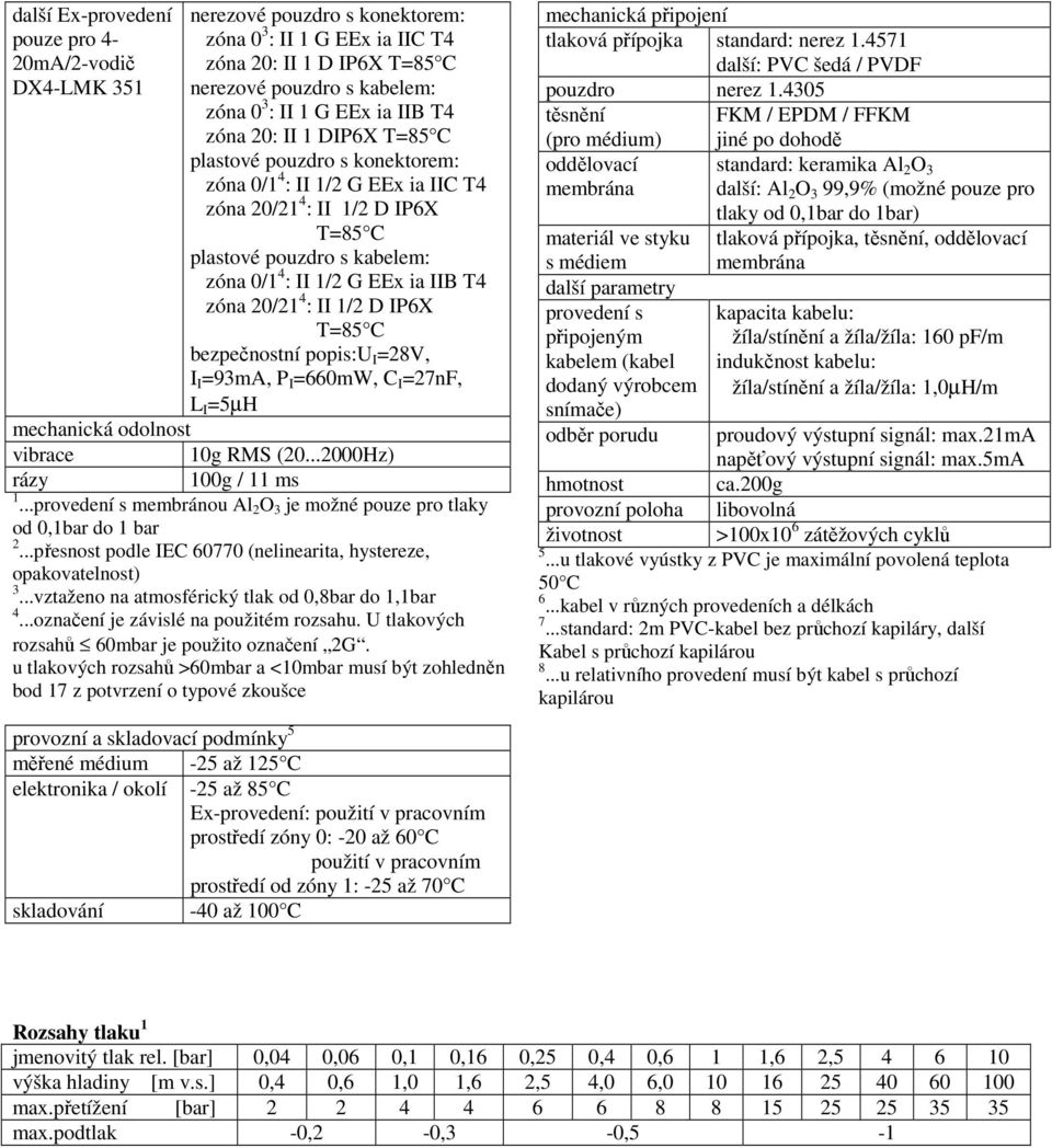 T=85 C bezpečnostní popis:u I =8V, I I =9mA, P I =660mW, C I =7nF, L I =5µH mechanická odolnost vibrace 0g RMS (0...000Hz) rázy 00g / ms.