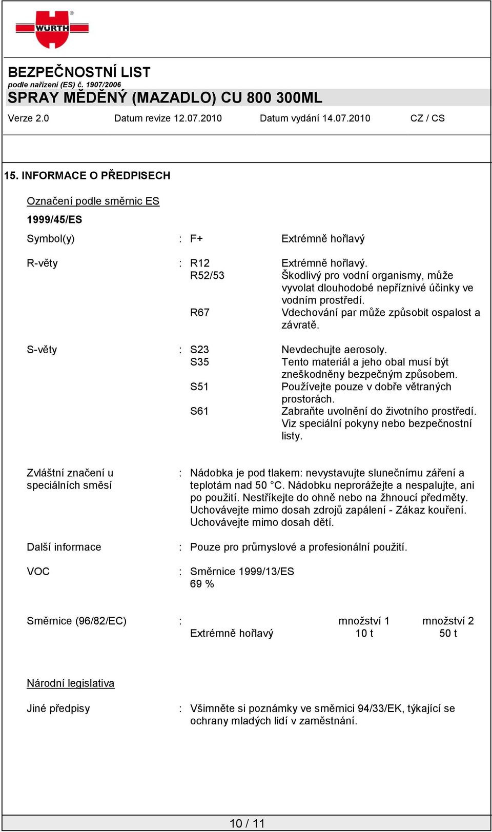 S35 Tento materiál a jeho obal musí být zneškodněny bezpečným způsobem. S51 Používejte pouze v dobře větraných prostorách. S61 Zabraňte uvolnění do životního prostředí.