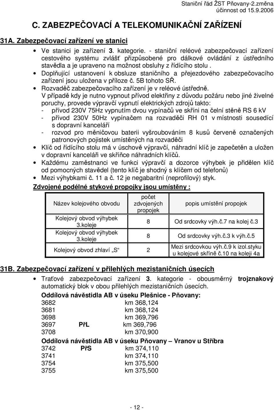 Doplňující ustanovení k obsluze staničního a přejezdového zabezpečovacího zařízení jsou uložena v příloze č. 5B tohoto SŘ. Rozvaděč zabezpečovacího zařízení je v reléové ústředně.