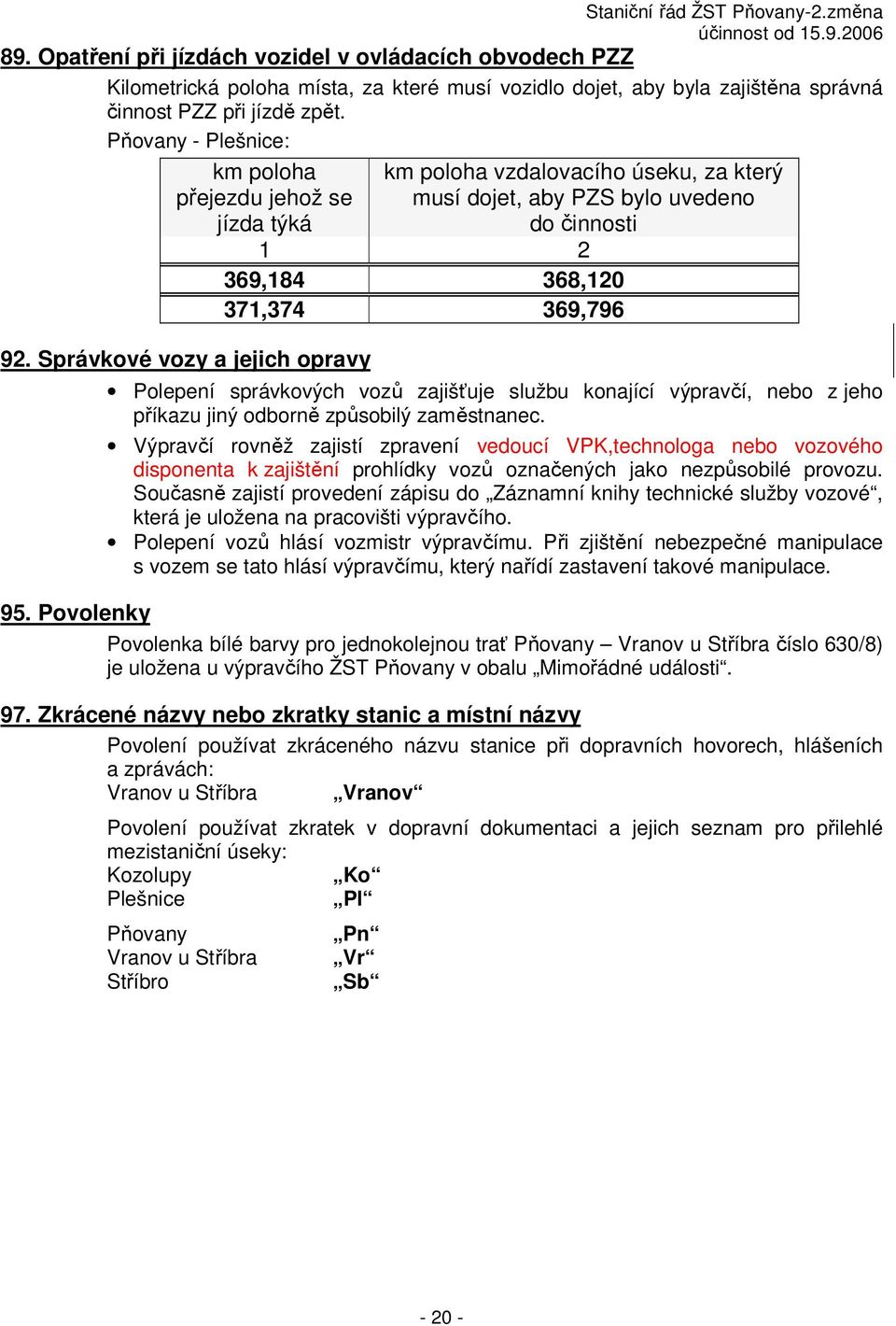 Správkové vozy a jejich opravy km poloha vzdalovacího úseku, za který musí dojet, aby PZS bylo uvedeno do činnosti 1 2 369,184 368,120 371,374 369,796 Polepení správkových vozů zajišťuje službu