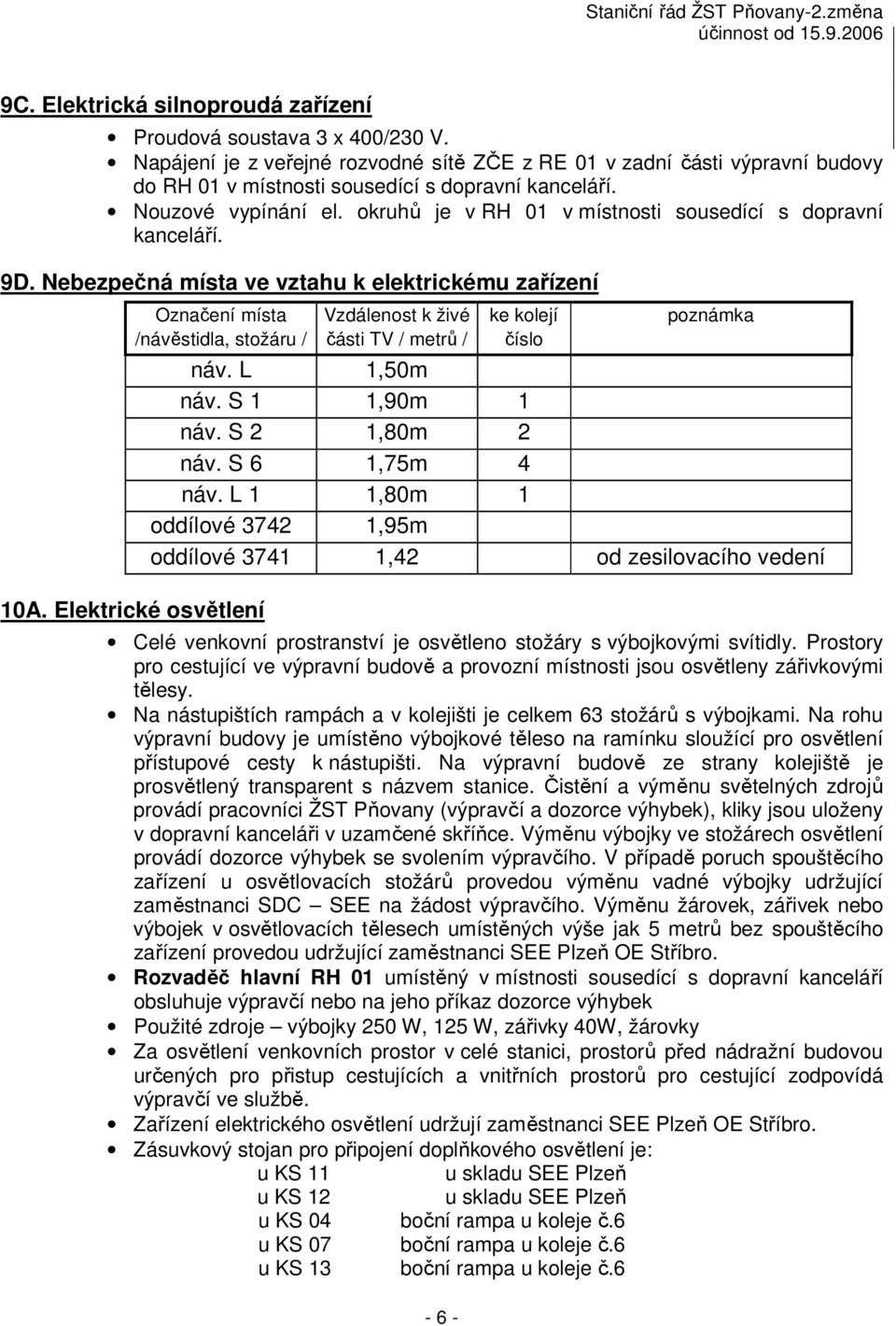 Nebezpečná místa ve vztahu k elektrickému zařízení Označení místa Vzdálenost k živé ke kolejí poznámka /návěstidla, stožáru / části TV / metrů / číslo 10A. Elektrické osvětlení náv. L 1,50m náv.