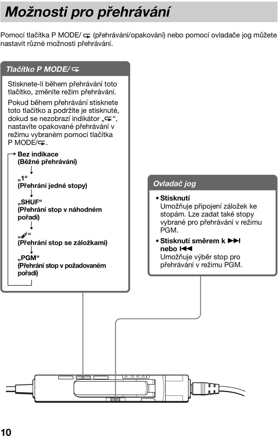 Pokud během přehrávání stisknete toto tlačítko a podržíte je stisknuté, dokud se nezobrazí indikátor, nastavíte opakované přehrávání v režimu vybraném pomocí tlačítka P MODE/.