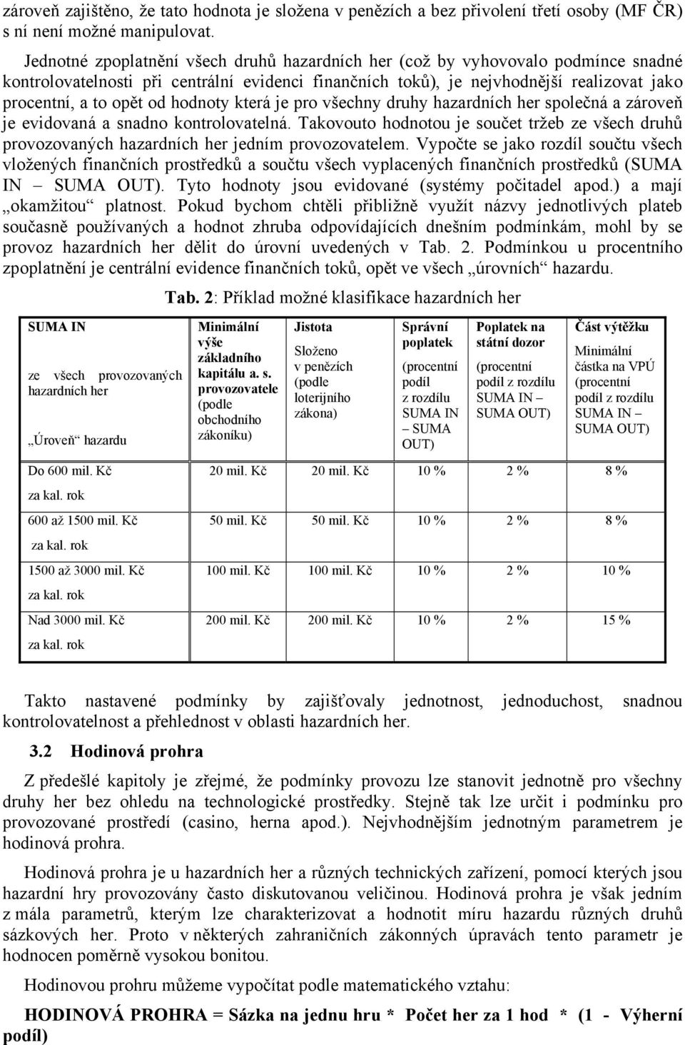 hodnoty která je pro všechny druhy hazardních her společná a zároveň je evidovaná a snadno kontrolovatelná.