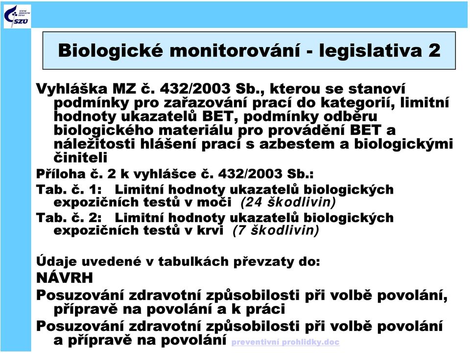 azbestem a biologickými či