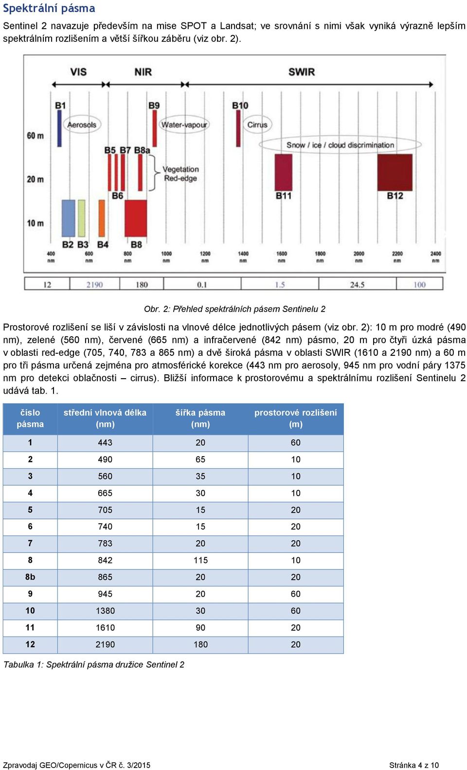 2): 10 m pro modré (490 nm), zelené (560 nm), červené (665 nm) a infračervené (842 nm) pásmo, 20 m pro čtyři úzká pásma v oblasti red-edge (705, 740, 783 a 865 nm) a dvě široká pásma v oblasti SWIR