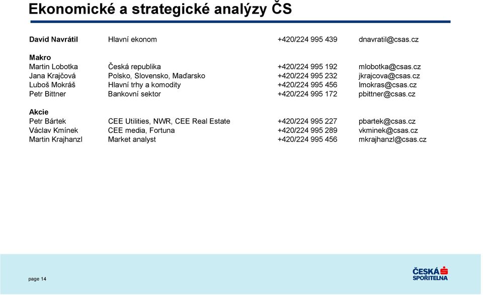 cz Luboš Mokráš Hlavní trhy a komodity +420/224 995 456 lmokras@csas.cz Petr Bittner Bankovní sektor +420/224 995 172 pbittner@csas.