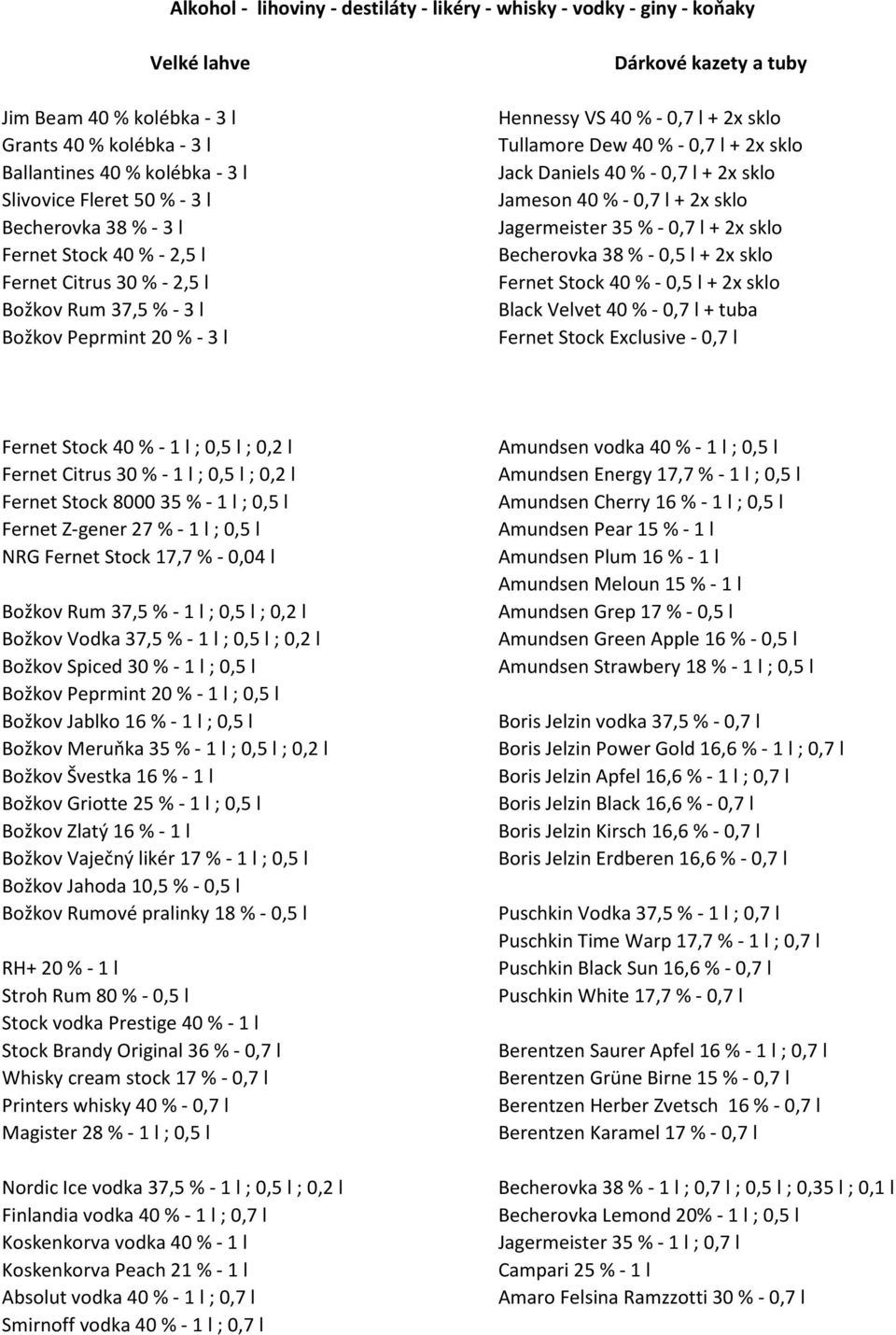 % - 0,7 l + 2x sklo Jack Daniels 40 % - 0,7 l + 2x sklo Jameson 40 % - 0,7 l + 2x sklo Jagermeister 35 % - 0,7 l + 2x sklo Becherovka 38 % - 0,5 l + 2x sklo Fernet Stock 40 % - 0,5 l + 2x sklo Black