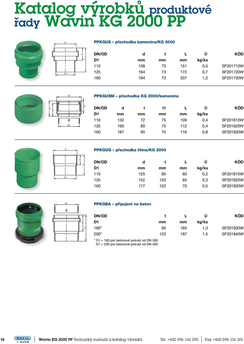 litina/kg 2000 DN/OD d t mm mm mm kg/ks 110 125 85 60 0,2 SF201810W 125 152 120 65 0,3 SF201820W 160 177 122 70 0,5 SF201830W PPKGBA připojení na beton DN/OD t mm mm kg/ks 160* 95 165 1,3 SF201930W