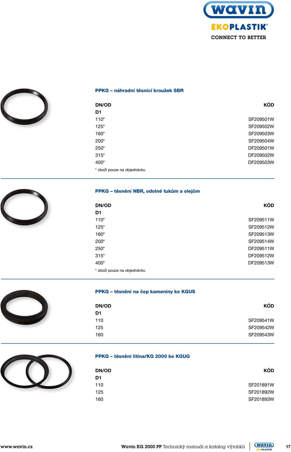 315* DF209512W 400* DF209513W * zboží pouze na objednávku PPKG těsnění na čep kameniny ke KGUS DN/OD 110 SF209541W 125 SF209542W 160 SF209543W